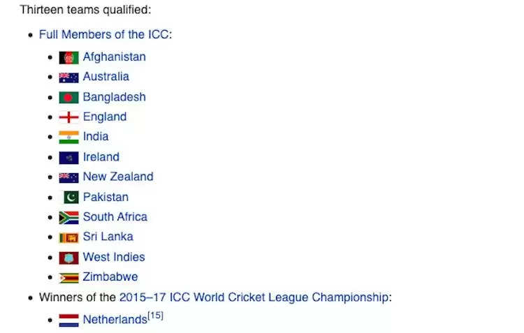 କଣ ଏହି ICC World Cup Super League ? ଭାରତ କେଉଁ ସ୍ଥାନରେ ଅଛି, ଦେଖନ୍ତୁ ପଏଣ୍ଟ ଟେବୁଲ