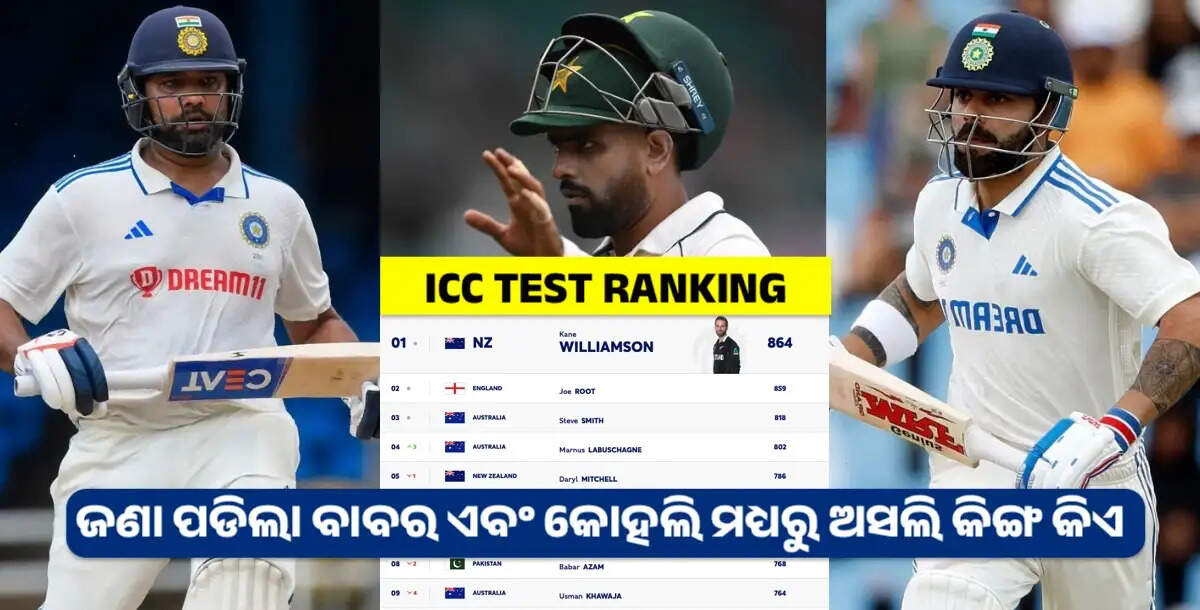 virat-kohli-moves-to-no-6-in-icc-test-ranking-Know-the-ranking-of-other-batsman