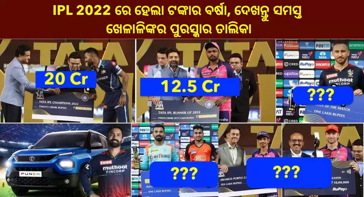 ipl 2022 warads