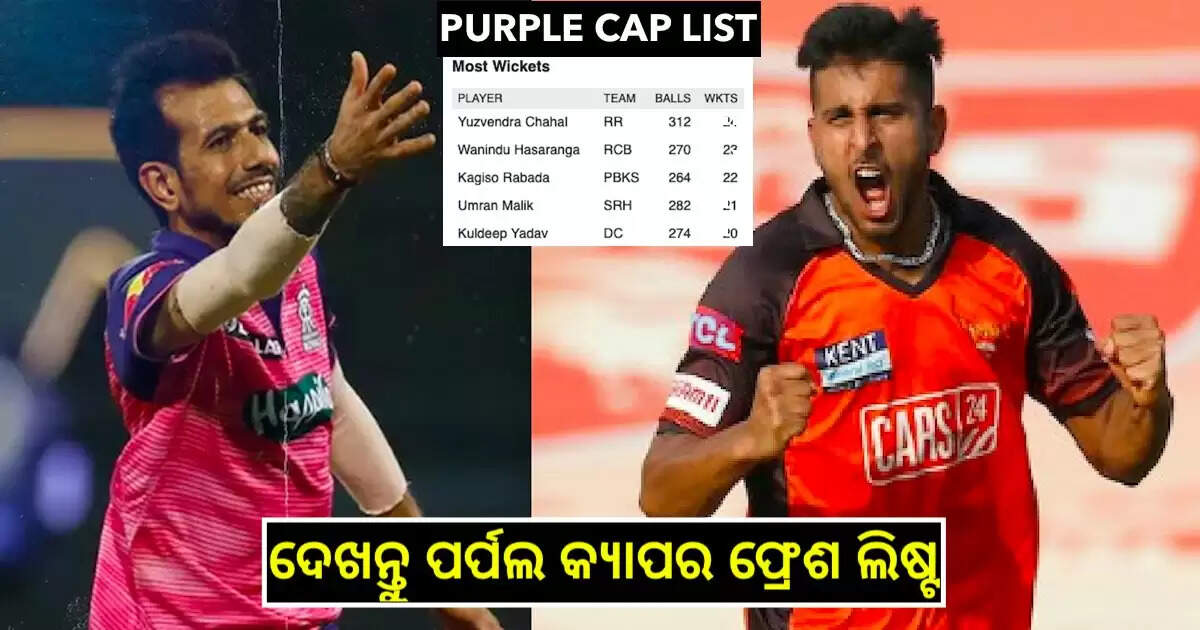 PURPLE CAP LIST