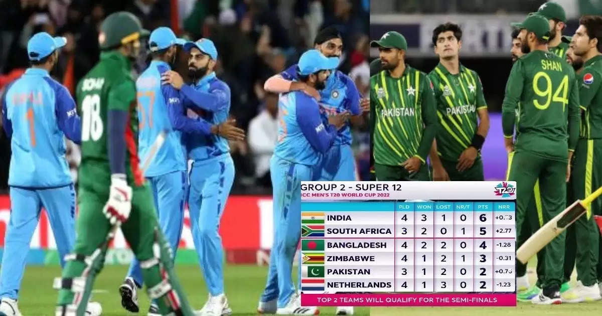 ind t20 wc point table