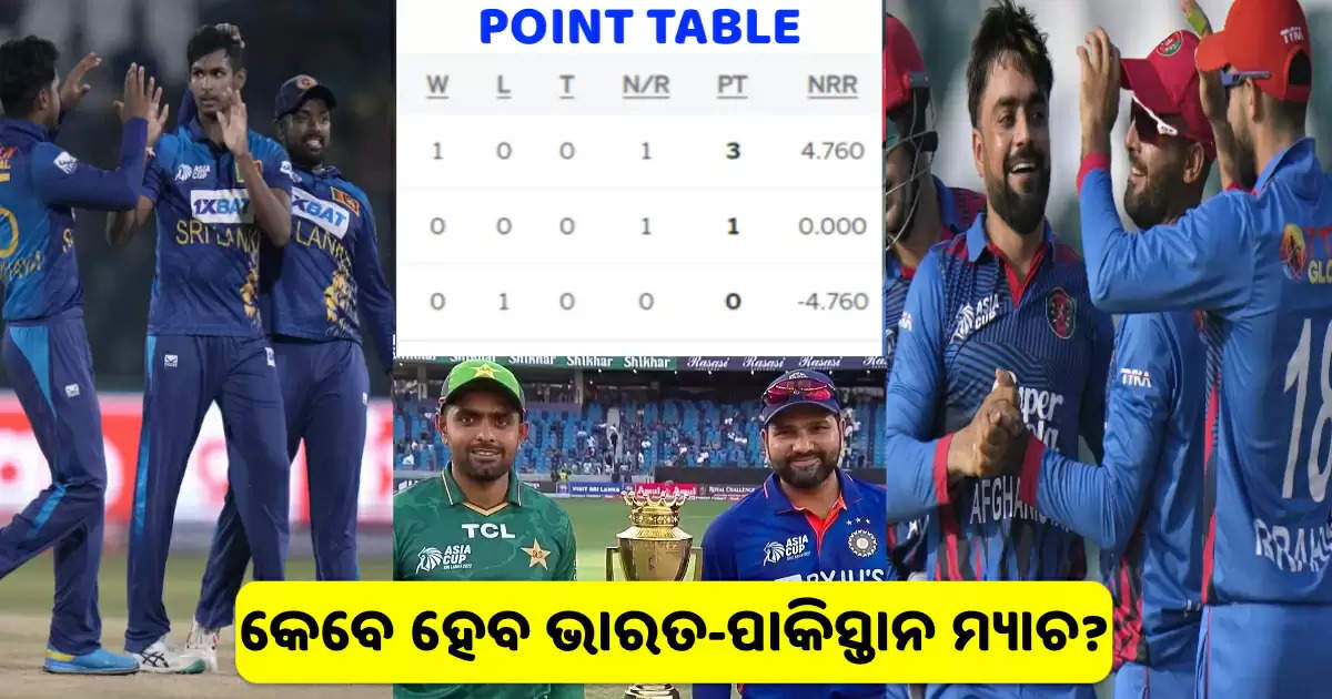 asia-cup-2023-points-table..