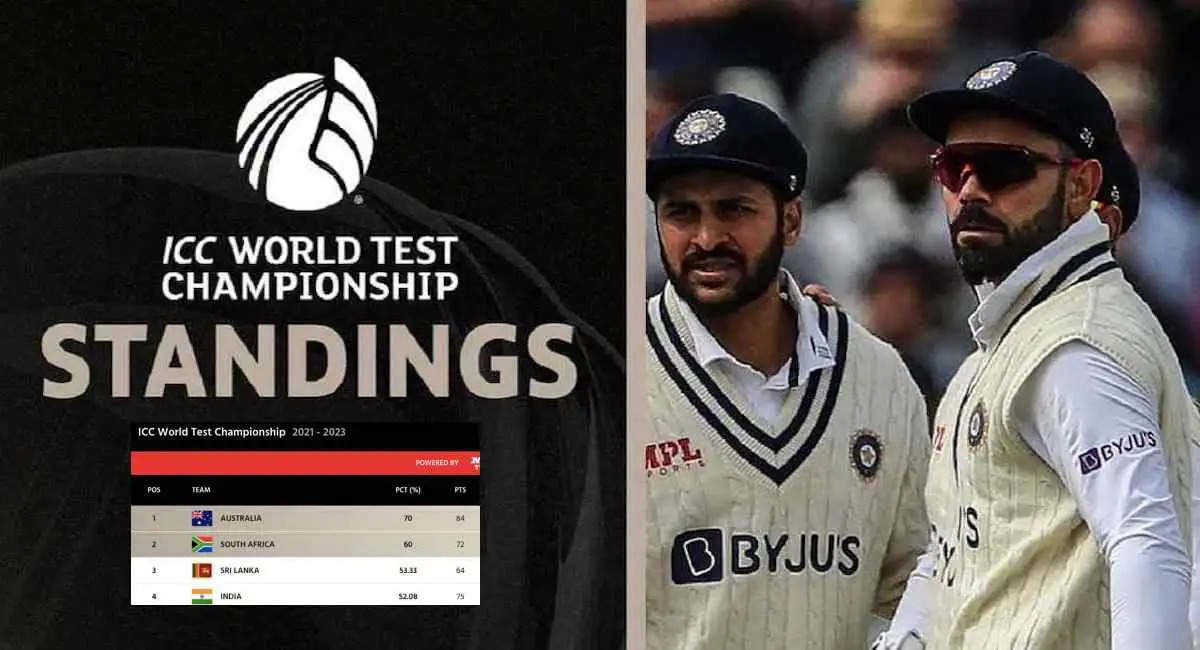 world_test_championship_india_point