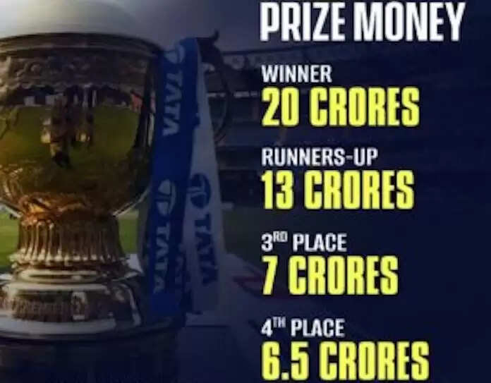prize